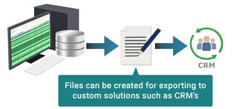 Output files diagram
