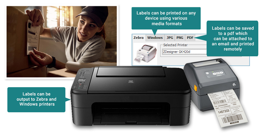 print to various media image